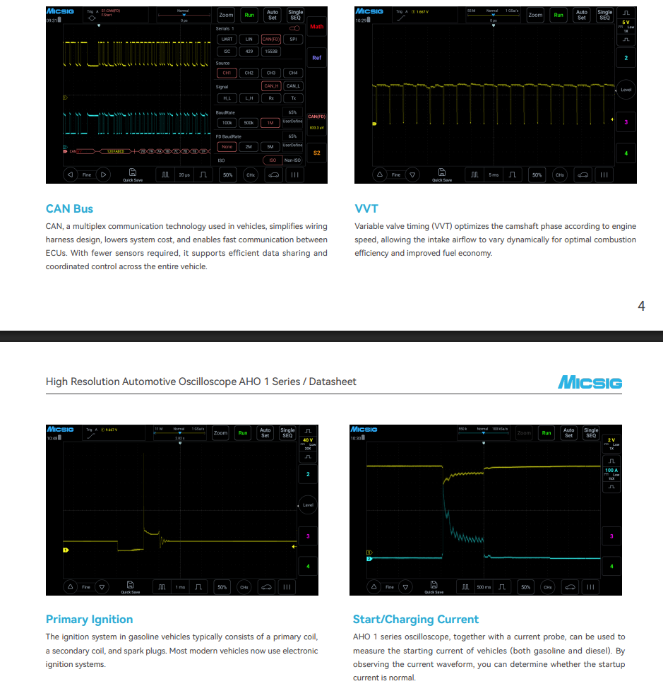 Profesjonalny oscyloskop samoc – Signal Generator Spectrum Analyzer recenzja i cena
