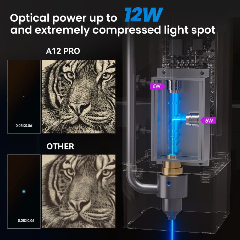 Atomstack A6 X6 S6 Pro 50W Cnc – Mini Laser Engraver Cnc Router recenzja i cena